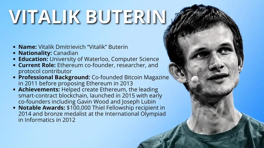 Кто такой Vitalik Buterin
