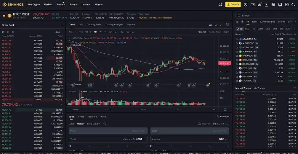 4. Binance - Cheapest Exchange for USDC Pairs and Deep Liquidity