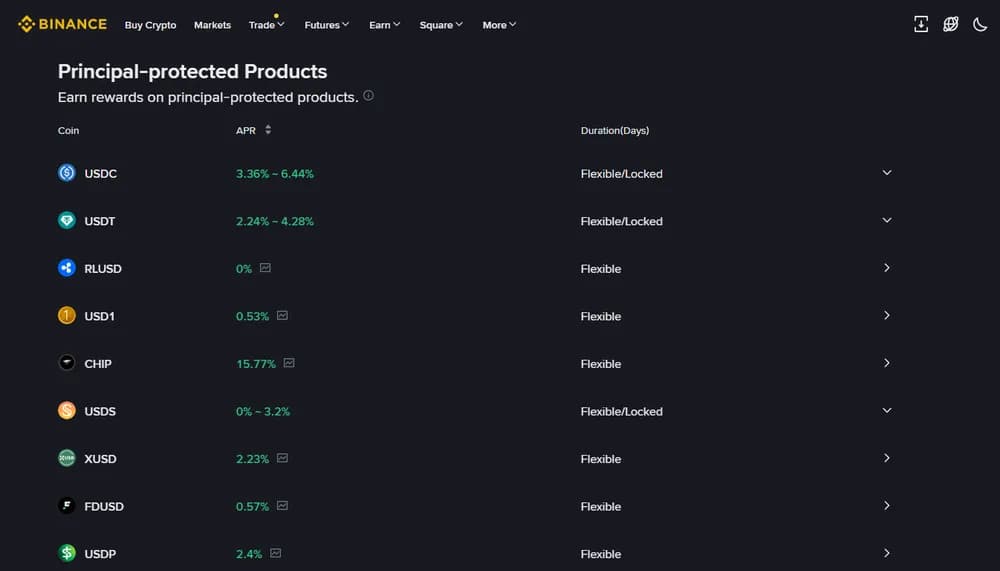Binance Yields on USDC USDS