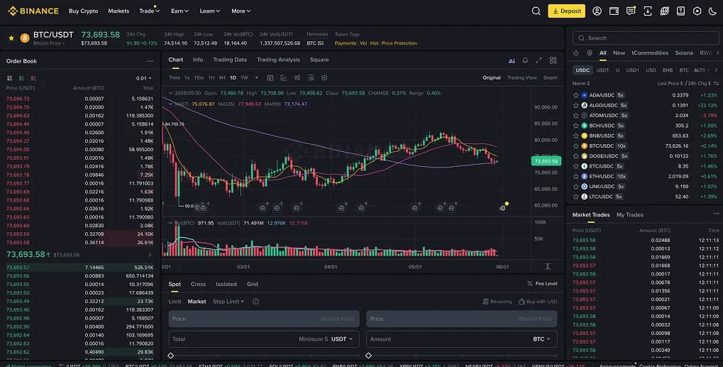 Binance