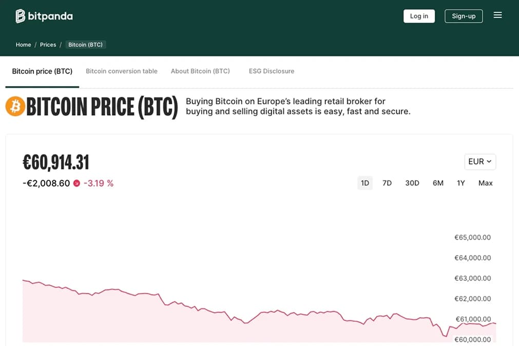 Bitpanda.
