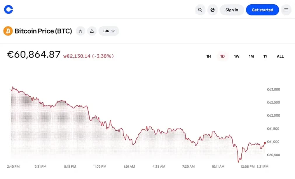 Coinbase.