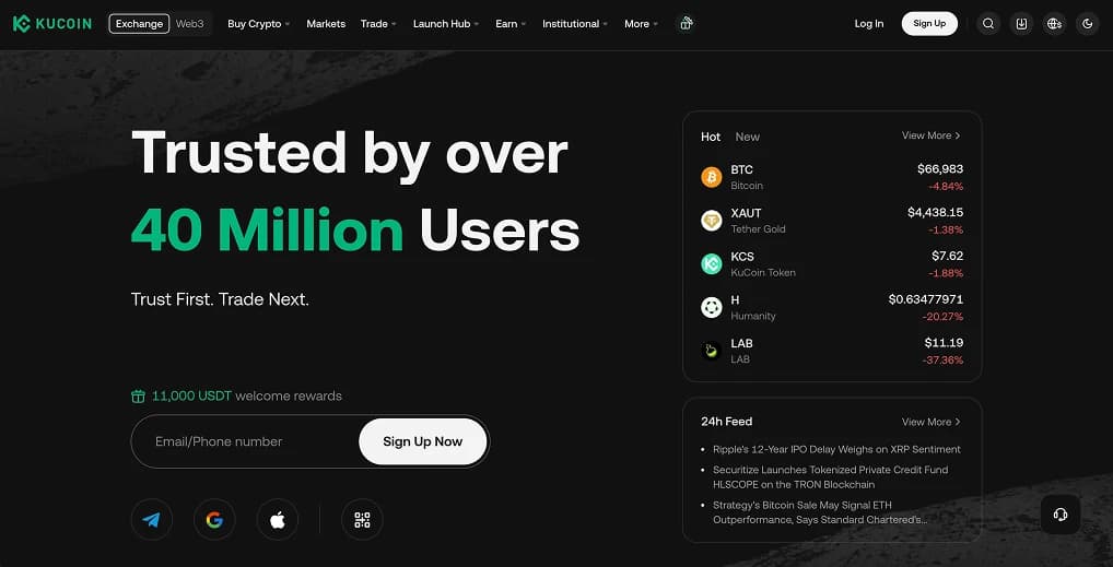 KuCoin