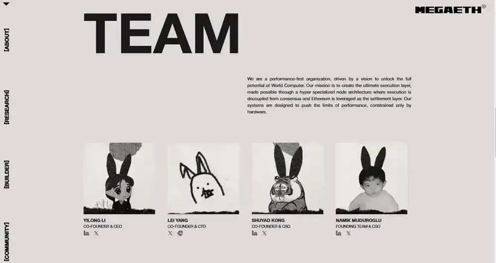 Equipo MegaETH