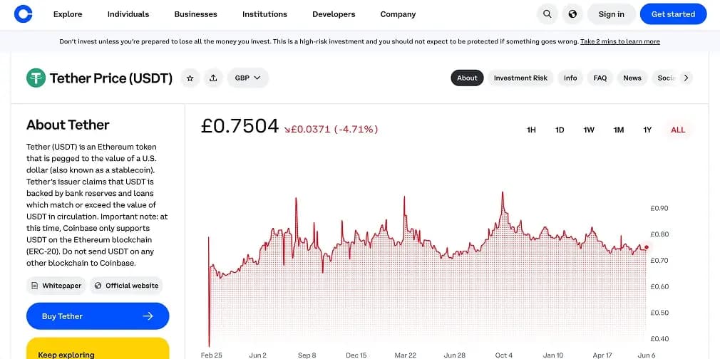Acquista criptovalute con Halifax