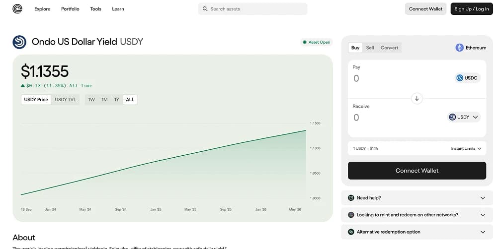 USDY: un jeton en dollars Yield