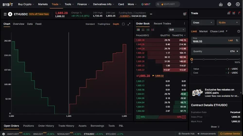 USDT and USDC Perpetual Contracts