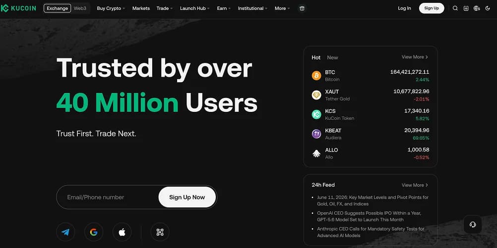KuCoin TZS