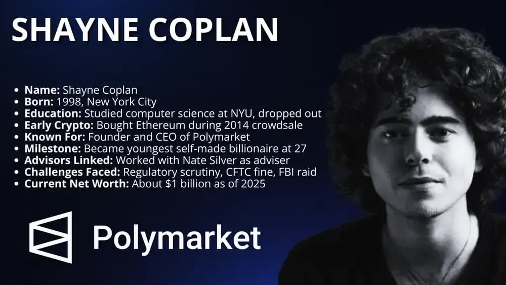 Chi è Shayne Coplan 1)