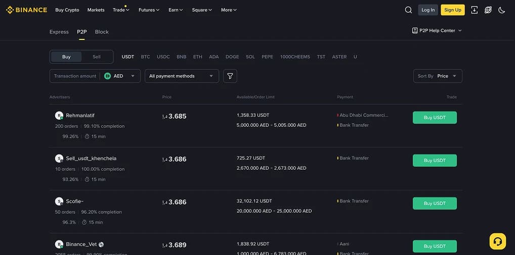 Binance P2P