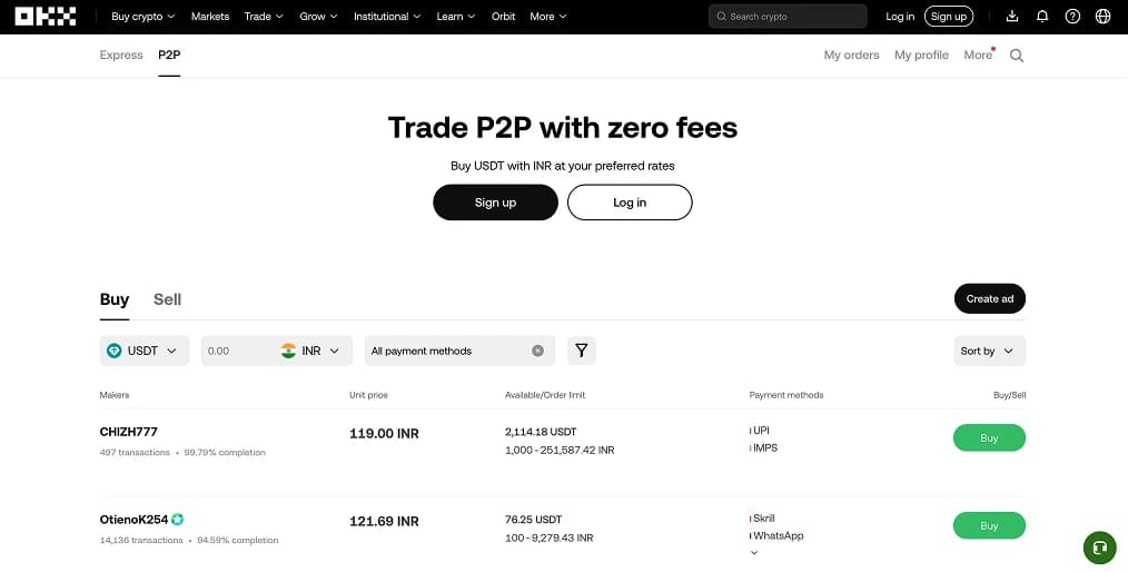 OKX P2P