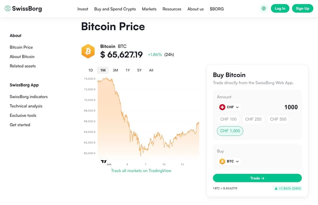 Swissborg.