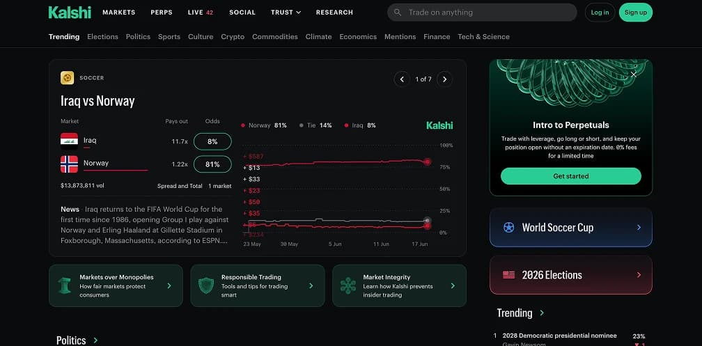 Centralized vs. Decentralized Prediction Markets
