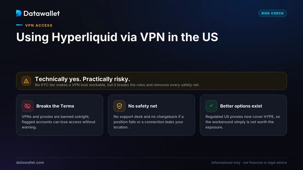Can You Use Hyperliquid With a VPN in the US?
