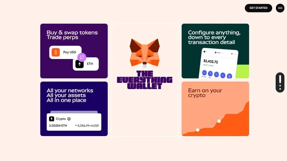 MetaMask