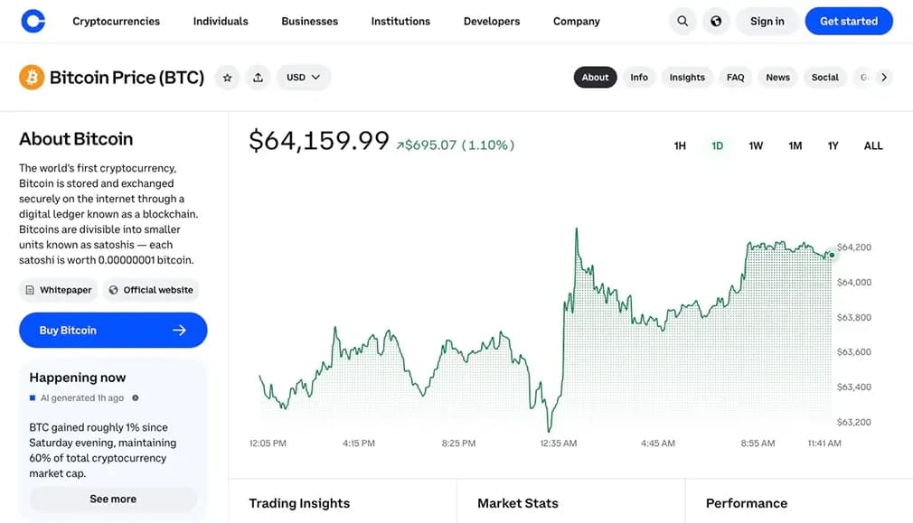 Compra criptomonedas con Huntington Bank