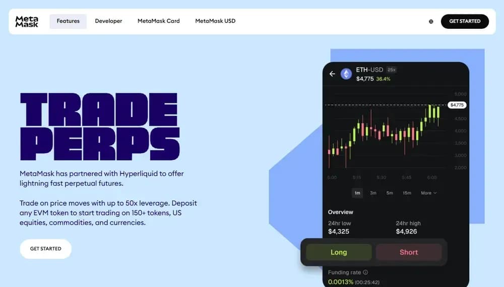 MetaMask for Hyperliquid