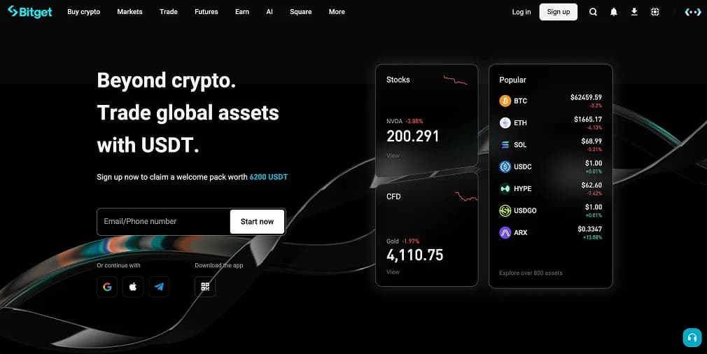 5. Bitget