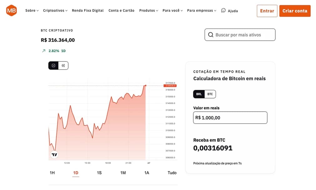 Mercado Bitcoin
