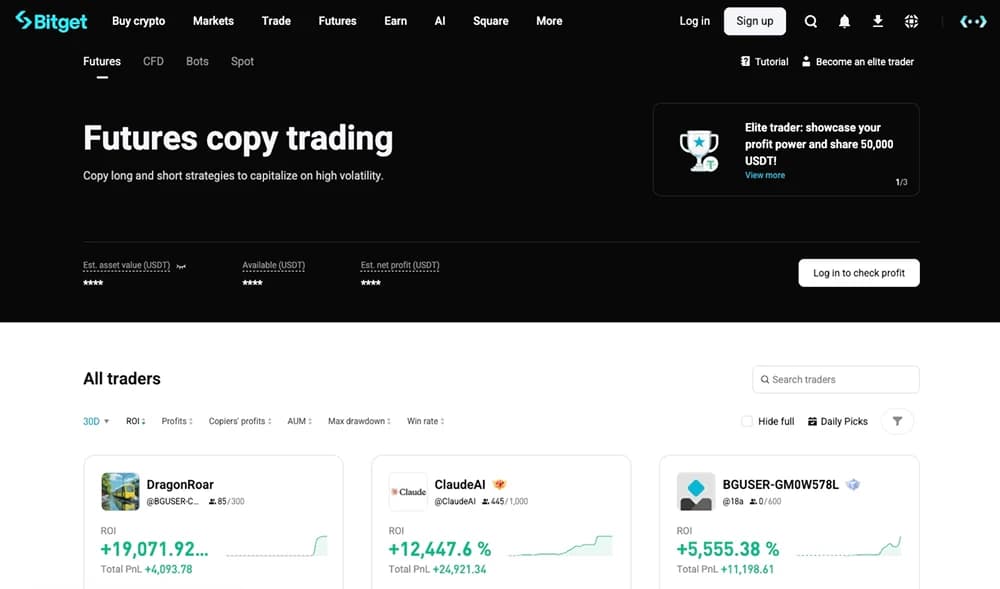 Bitget copy trading。
