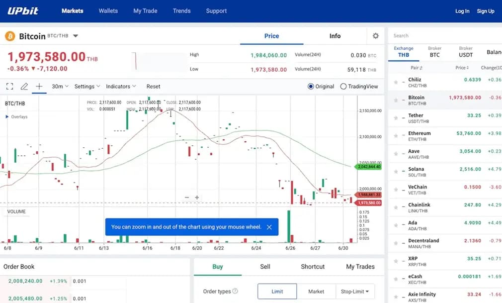 Upbit Thailand.