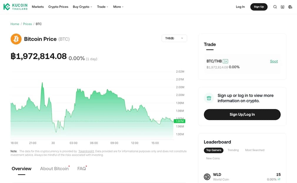KuCoin Thailand.