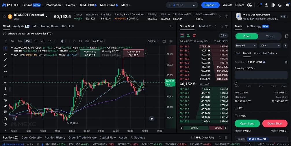 MEXC Futures