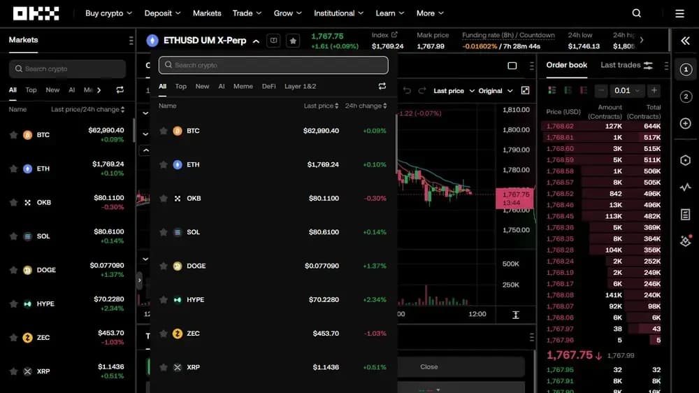 OKX Futures Europe