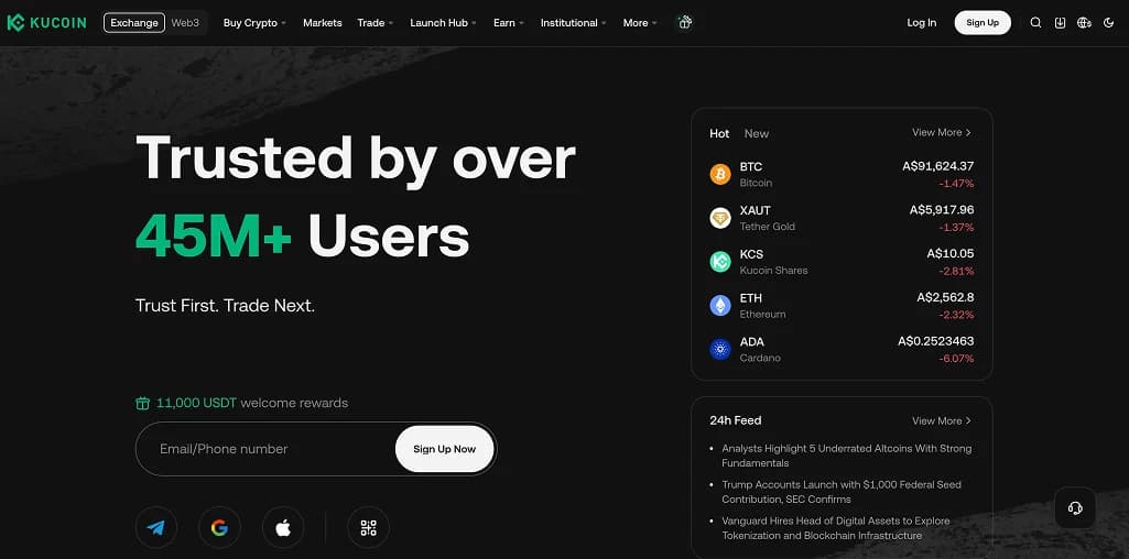 KuCoin Congo