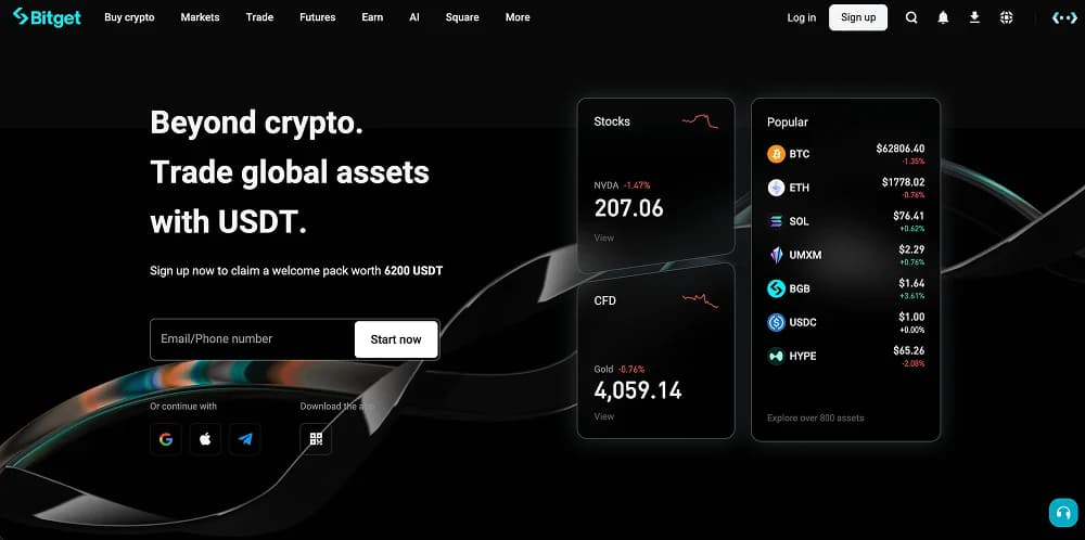 Bitget