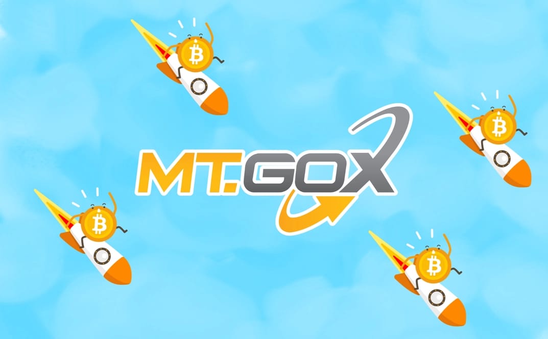 Mt. Gox BTC Transfers Push Bitcoin Below $56k