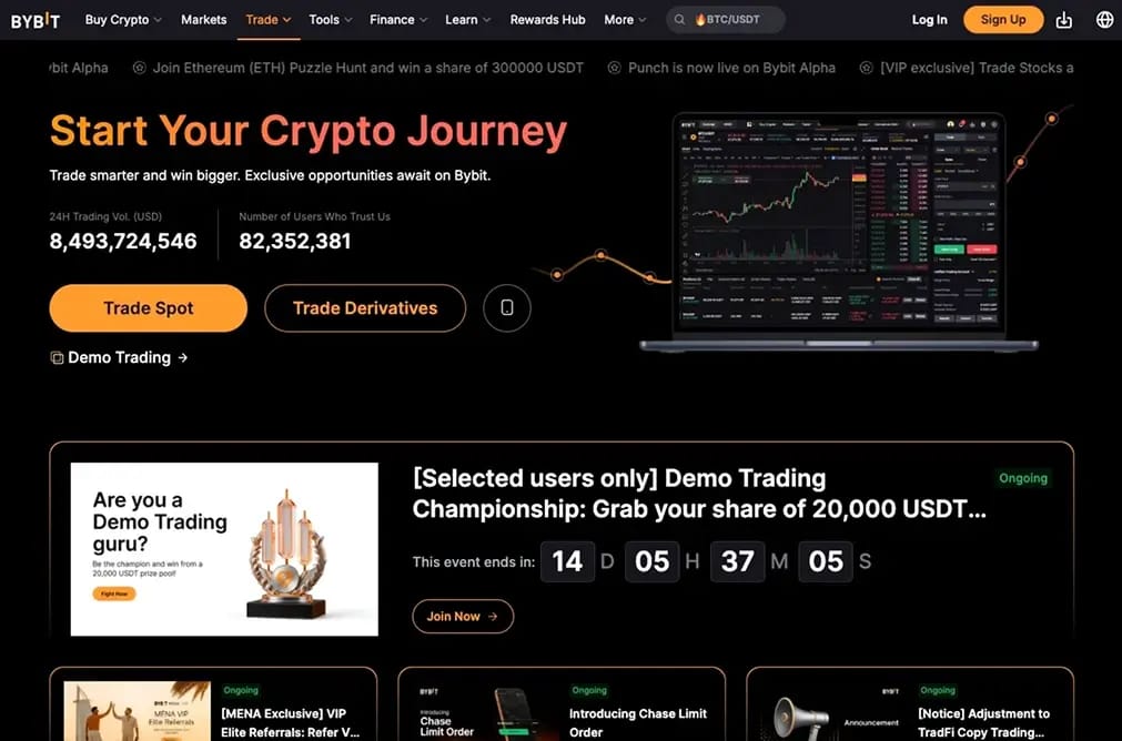 Bybit futures.