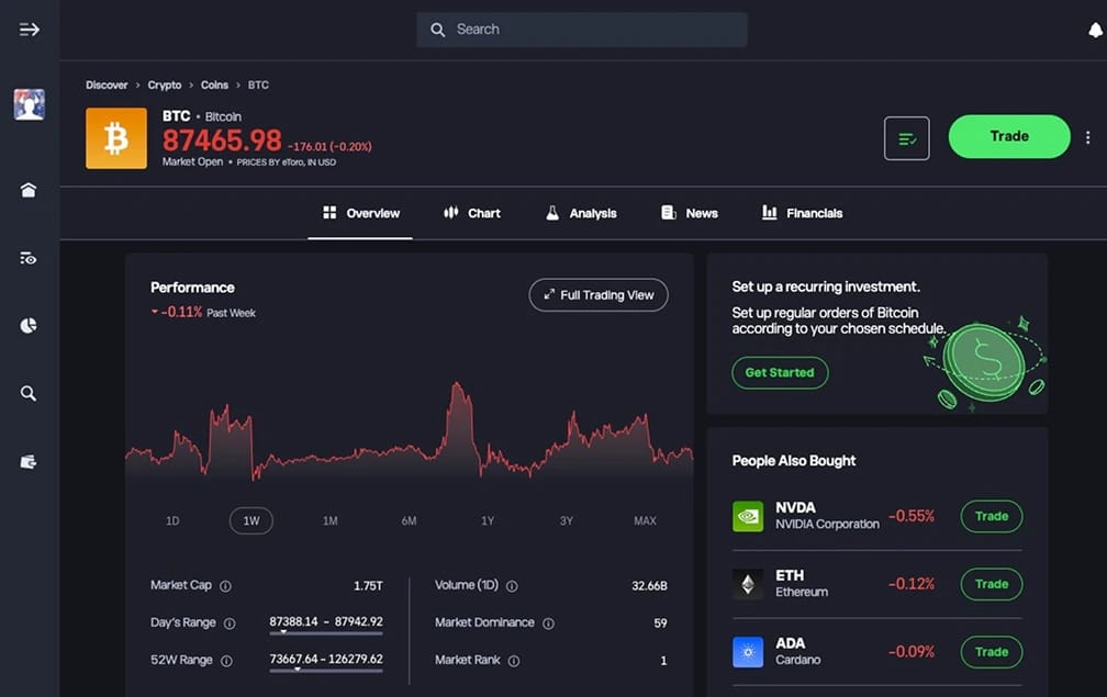 eToro.
