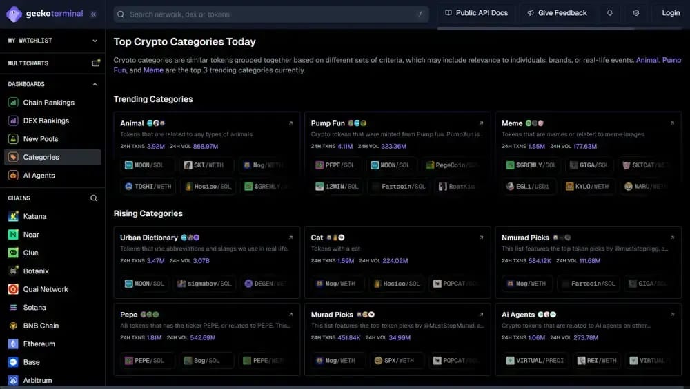 GeckoTerminal for Safe Meme Coin Trading