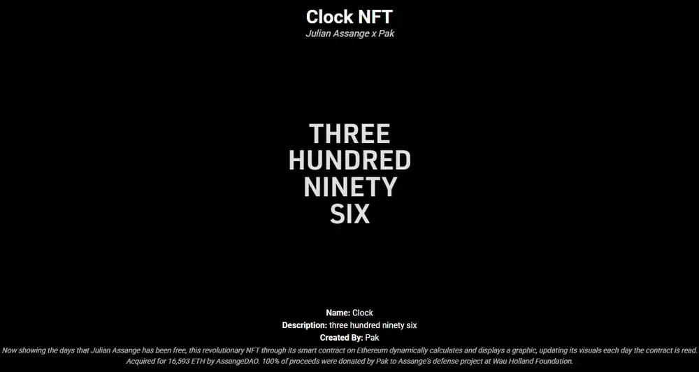 NFT dell'orologio