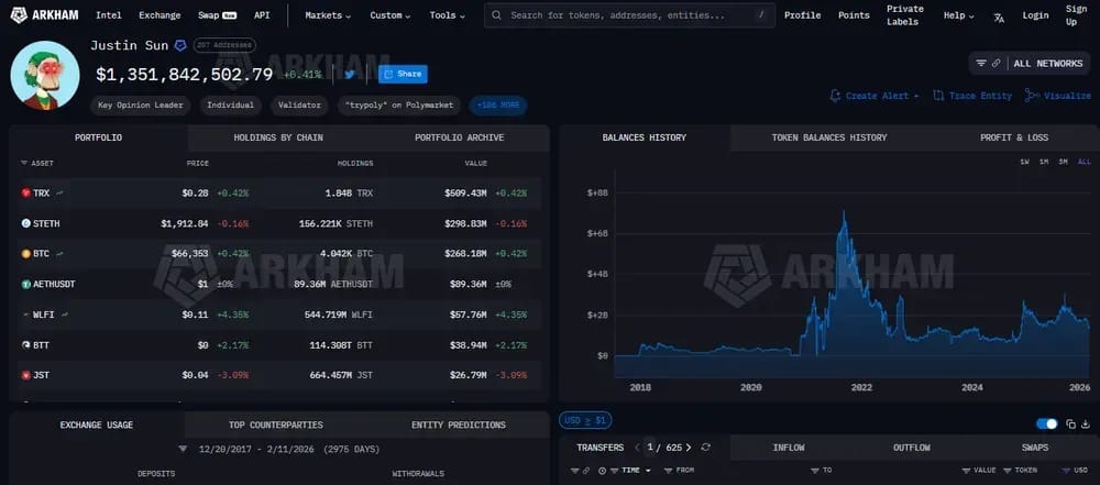 Justin Sun Crypto Wallets