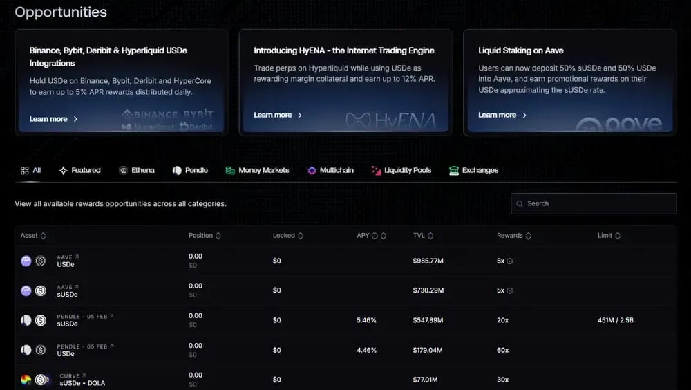 Ethena Staking Stablecoins