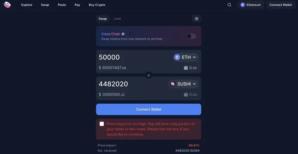 What is Insufficient Liquidity on a DEX