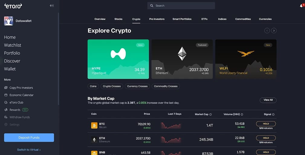 Buy Crypto with Volksbank