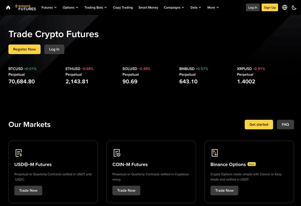 Binance futures.