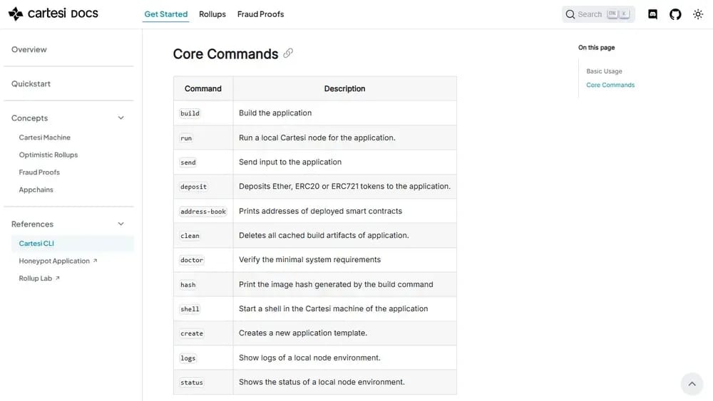 Cartesi Commands for Developers