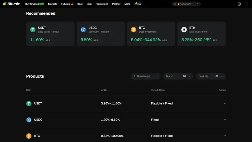 Options Bitunix