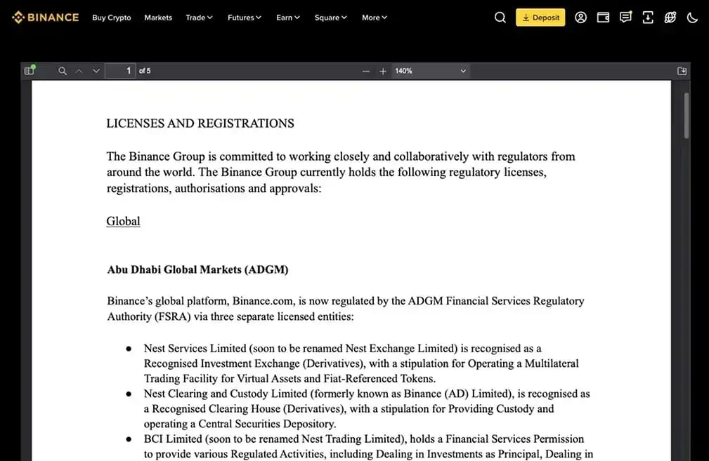 Binance: Lizenzen