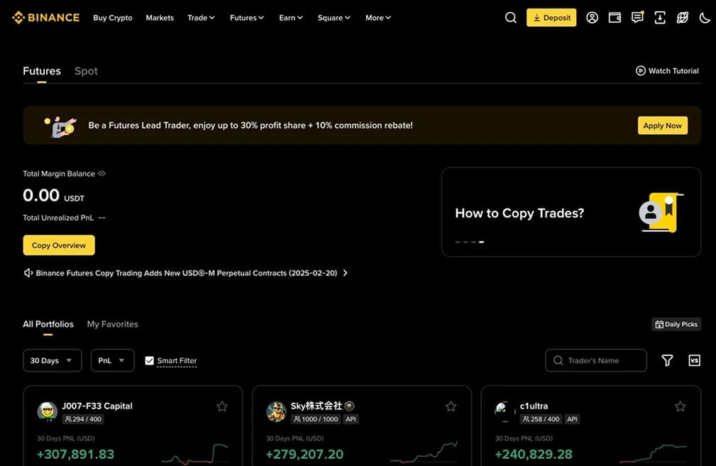 Binance Futures.