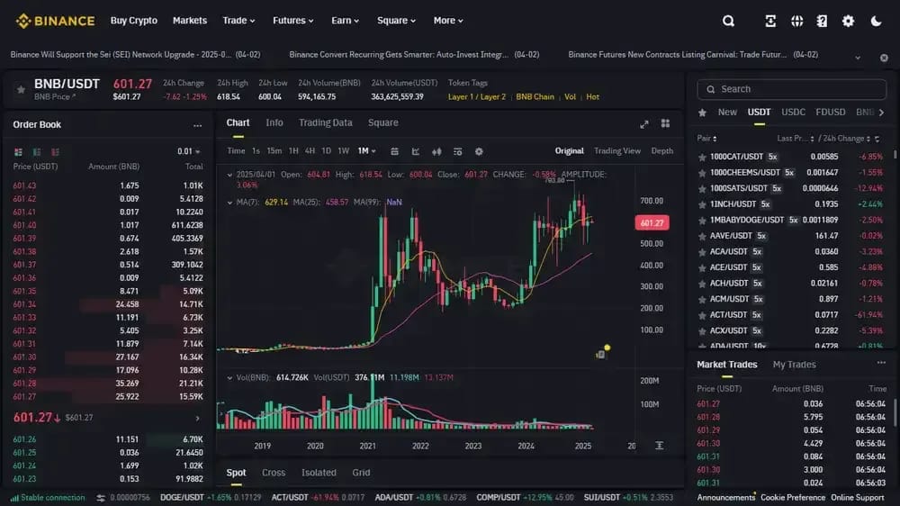 Binance