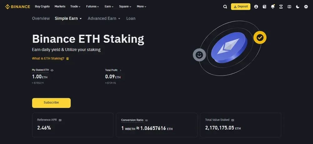 Binance ETH Staking