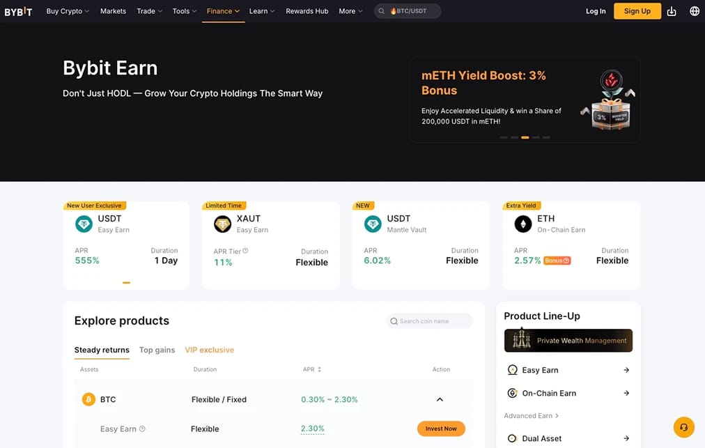 Bybit .