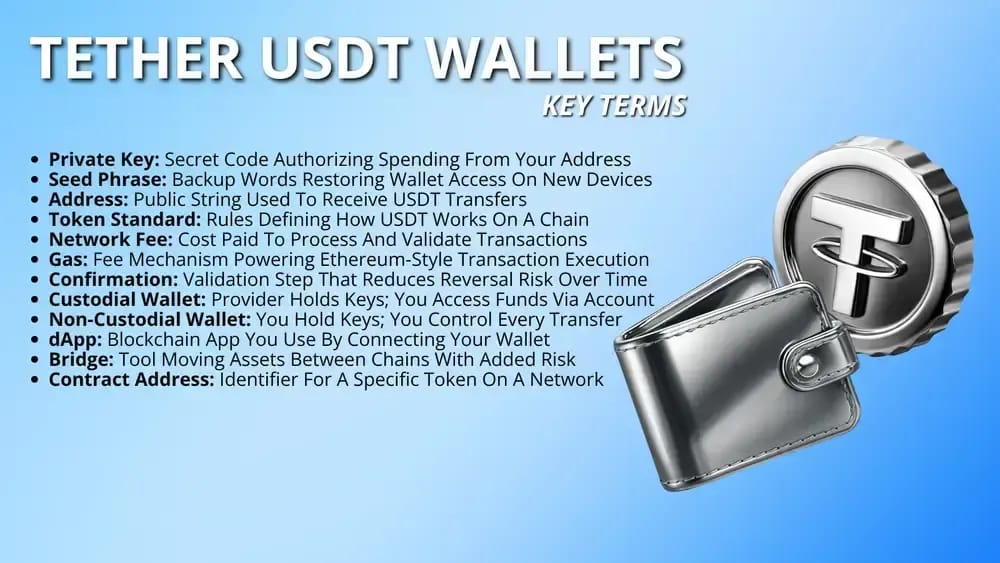 Qu'est-ce qu'unWallet Tether ?