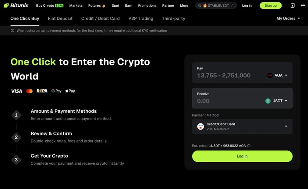 Bitunix.