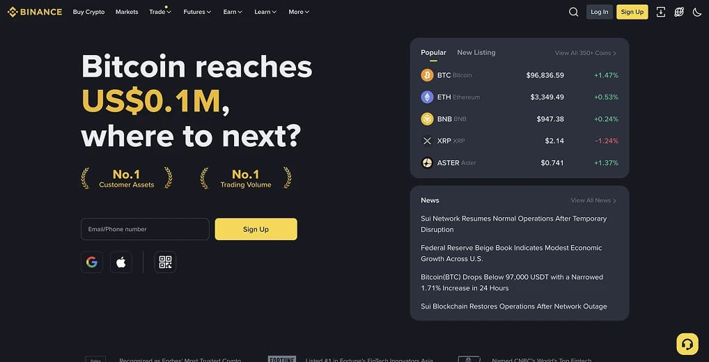 I migliori exchange alternativi per IBAN